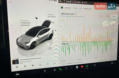 Внедорожник / Кроссовер Tesla Model Y 2022 в 