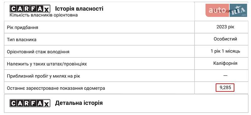 Внедорожник / Кроссовер Tesla Model Y 2023 в Киеве