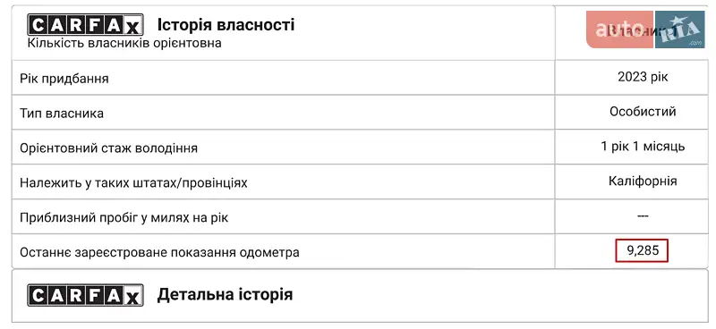 Внедорожник / Кроссовер Tesla Model Y 2023 в Киеве документ