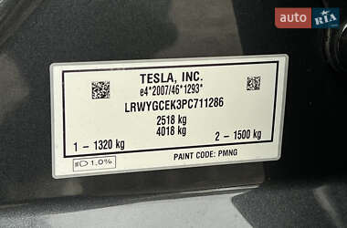 Внедорожник / Кроссовер Tesla Model Y 2022 в 