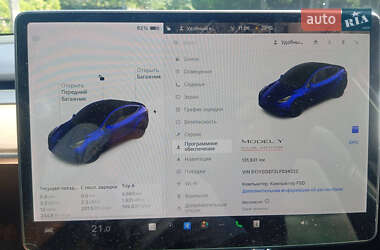 Внедорожник / Кроссовер Tesla Model Y 2020 в 