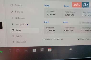 Внедорожник / Кроссовер Tesla Model Y 2023 в 