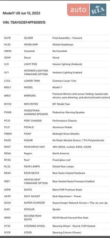 Позашляховик / Кросовер Tesla Model Y 2023 в Кропивницькому документ