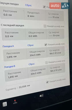 Внедорожник / Кроссовер Tesla Model Y 2023 в 