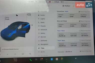 Внедорожник / Кроссовер Tesla Model Y 2020 в 