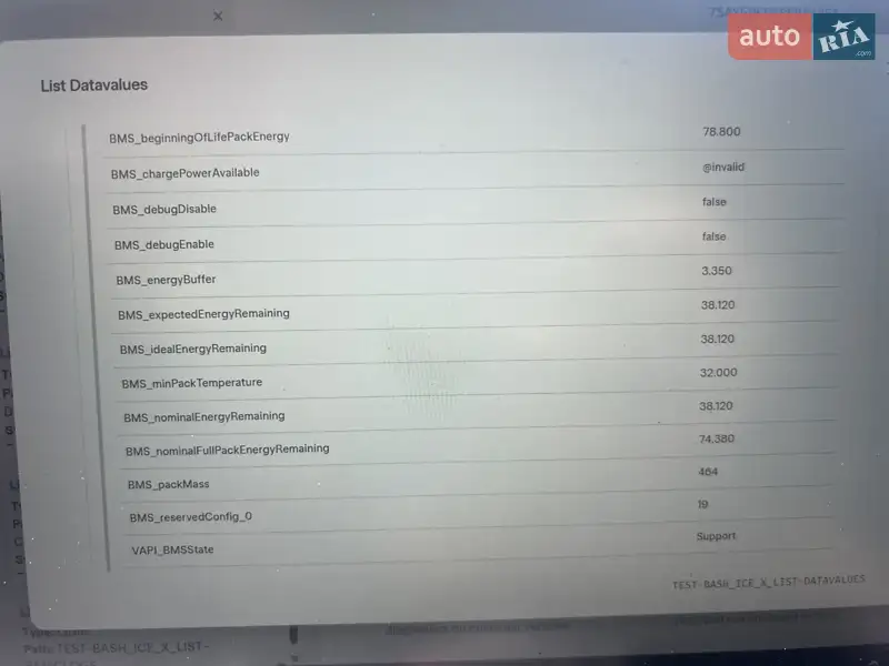 Внедорожник / Кроссовер Tesla Model Y 2023 в Одессе документ