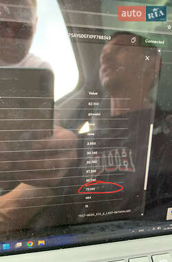 Позашляховик / Кросовер Tesla Model Y 2023 в 