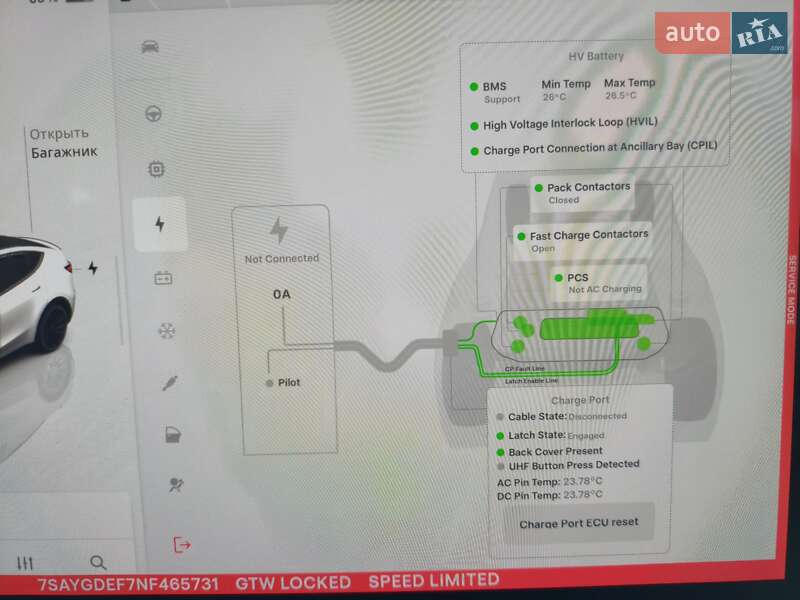 Позашляховик / Кросовер Tesla Model Y 2022 в Києві