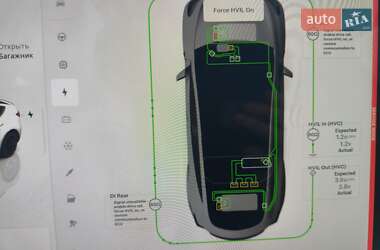 Внедорожник / Кроссовер Tesla Model Y 2022 в 