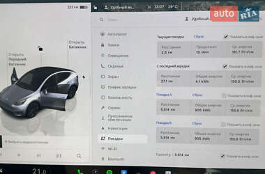 Позашляховик / Кросовер Tesla Model Y 2024 в 