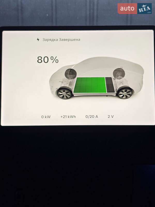 Внедорожник / Кроссовер Tesla Model Y 2021 в Днепре