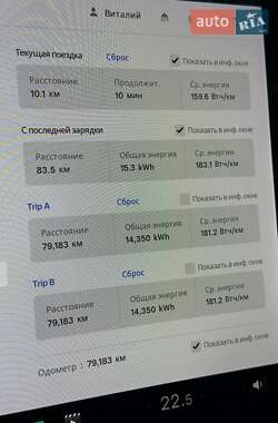 Внедорожник / Кроссовер Tesla Model Y 2021 в 