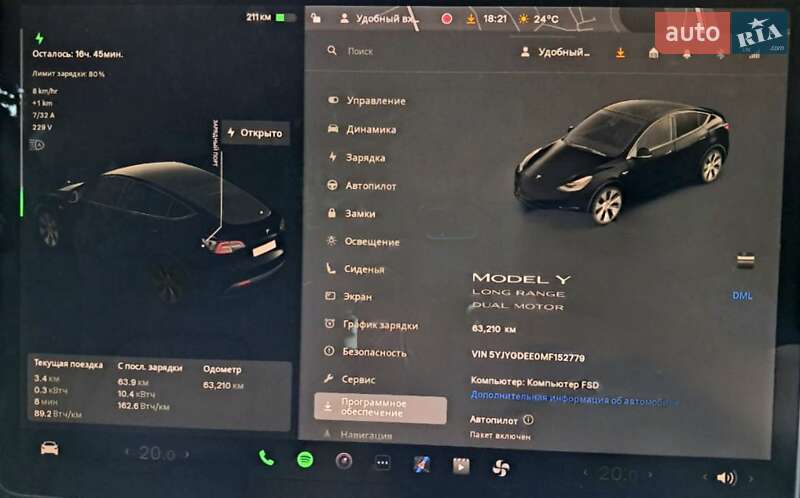 Позашляховик / Кросовер Tesla Model Y 2021 в Києві