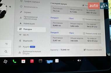 Позашляховик / Кросовер Tesla Model Y 2021 в 