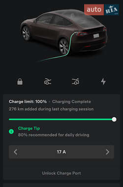 Внедорожник / Кроссовер Tesla Model Y 2023 в 
