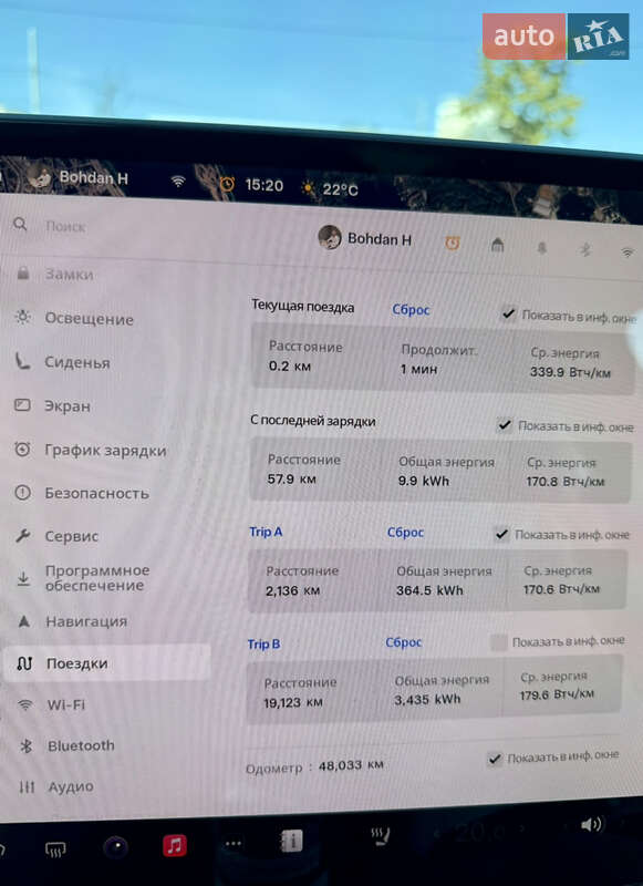 Внедорожник / Кроссовер Tesla Model Y 2021 в Киеве