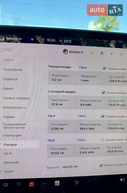 Позашляховик / Кросовер Tesla Model Y 2021 в 