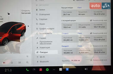 Позашляховик / Кросовер Tesla Model Y 2022 в Дніпрі
