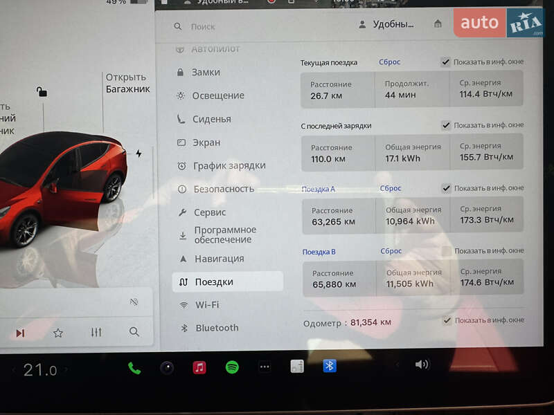 Внедорожник / Кроссовер Tesla Model Y 2022 в Днепре