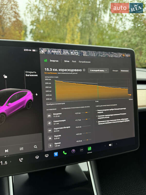 Внедорожник / Кроссовер Tesla Model Y 2020 в Вишневом
