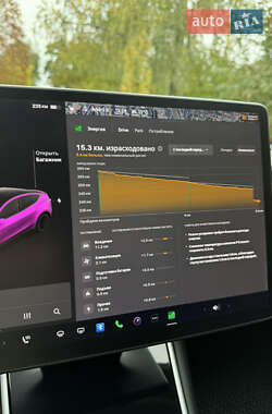 Позашляховик / Кросовер Tesla Model Y 2020 в 