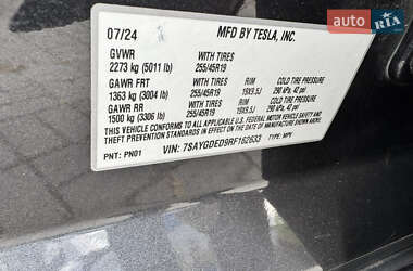 Внедорожник / Кроссовер Tesla Model Y 2024 в 