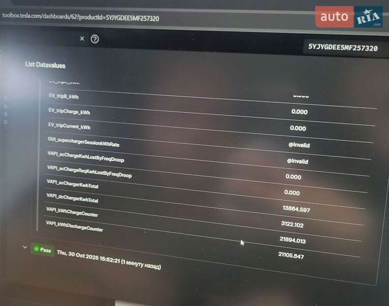 Внедорожник / Кроссовер Tesla Model Y 2021 в Ровно