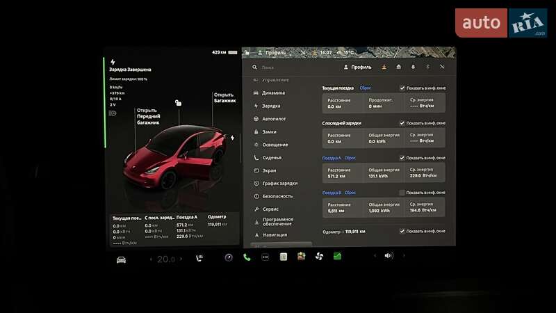 Позашляховик / Кросовер Tesla Model Y 2022 в Олександрівці