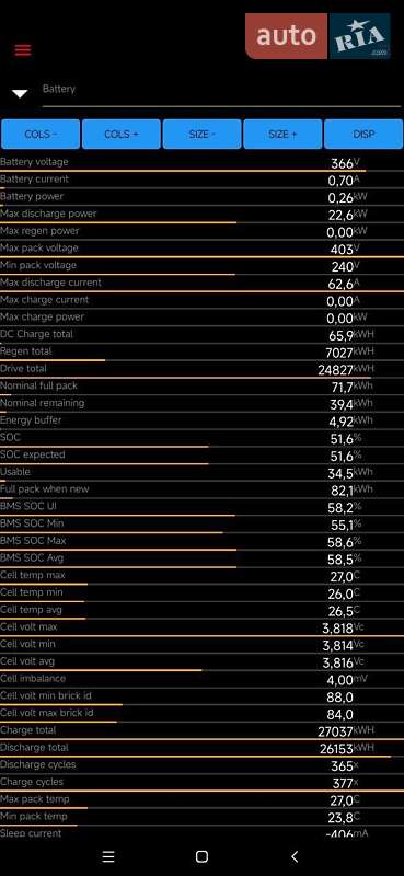 Позашляховик / Кросовер Tesla Model Y 2021 в Обухові фото 4 Позашляховик / Кросовер Tesla Model Y 2021 в Обухові
