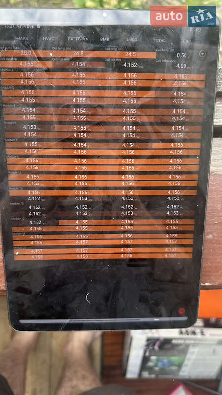 Внедорожник / Кроссовер Tesla Model Y 2023 в Львове