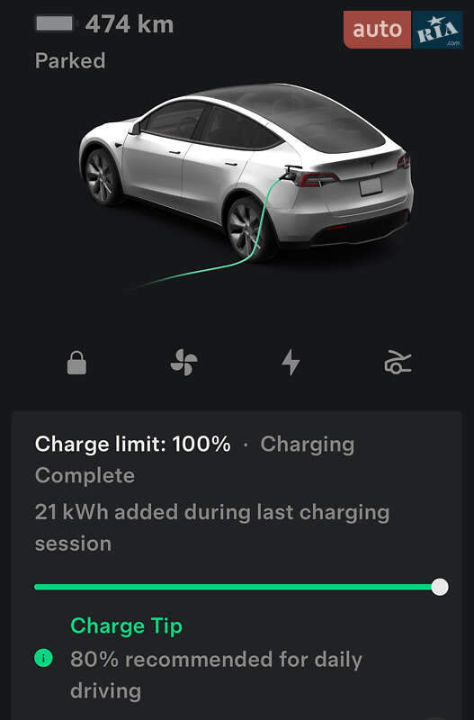 Внедорожник / Кроссовер Tesla Model Y 2022 в Дубровице