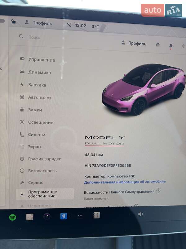 Внедорожник / Кроссовер Tesla Model Y 2023 в Ужгороде