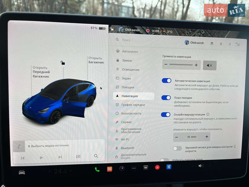 Внедорожник / Кроссовер Tesla Model Y 2021 в Кривом Роге