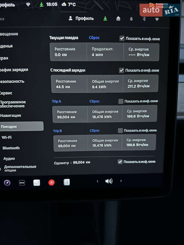 Внедорожник / Кроссовер Tesla Model Y 2023 в Киеве