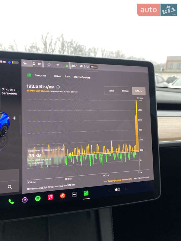 Позашляховик / Кросовер Tesla Model Y 2024 в Києві