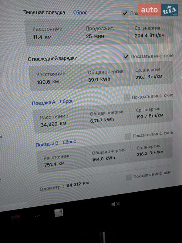 Внедорожник / Кроссовер Tesla Model Y 2020 в Львове