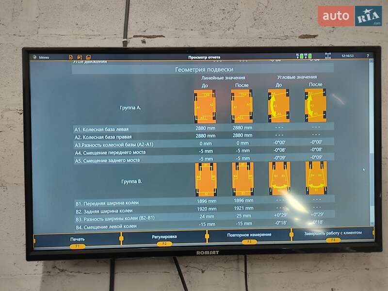 Внедорожник / Кроссовер Tesla Model Y 2023 в Киеве