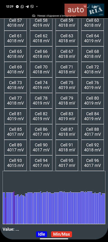 Внедорожник / Кроссовер Tesla Model Y 2021 в Тернополе