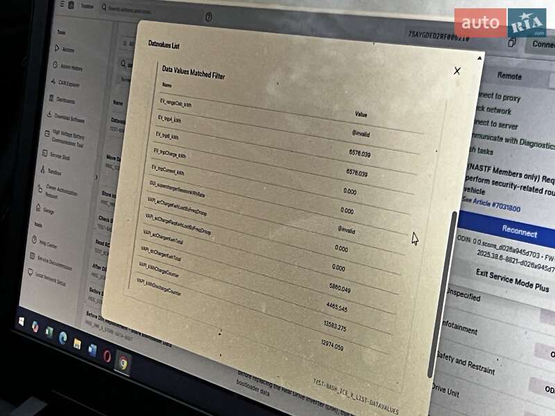 Внедорожник / Кроссовер Tesla Model Y 2024 в Миргороде