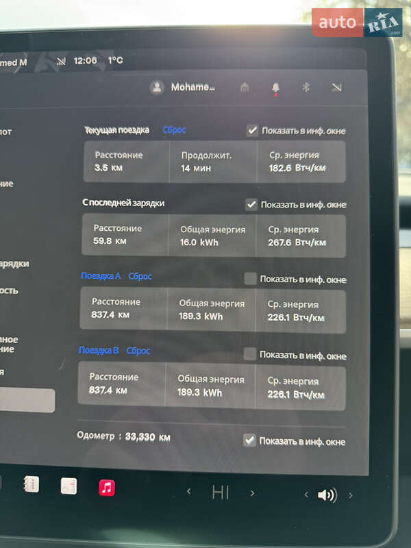 Внедорожник / Кроссовер Tesla Model Y 2024 в Новомосковске