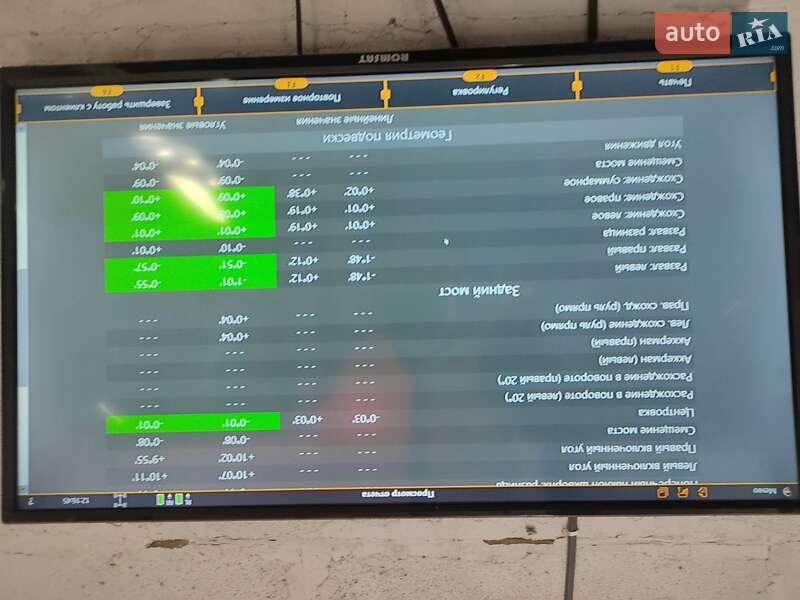 Позашляховик / Кросовер Tesla Model Y 2023 в Києві