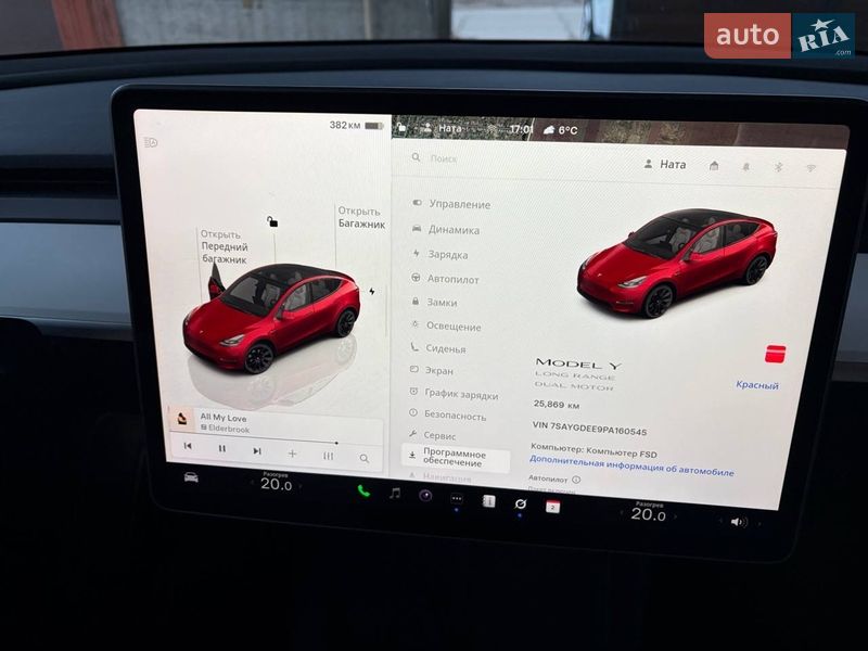 Позашляховик / Кросовер Tesla Model Y 2023 в Дніпрі