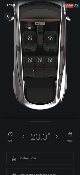 Позашляховик / Кросовер Tesla Model Y 2021 в Львові