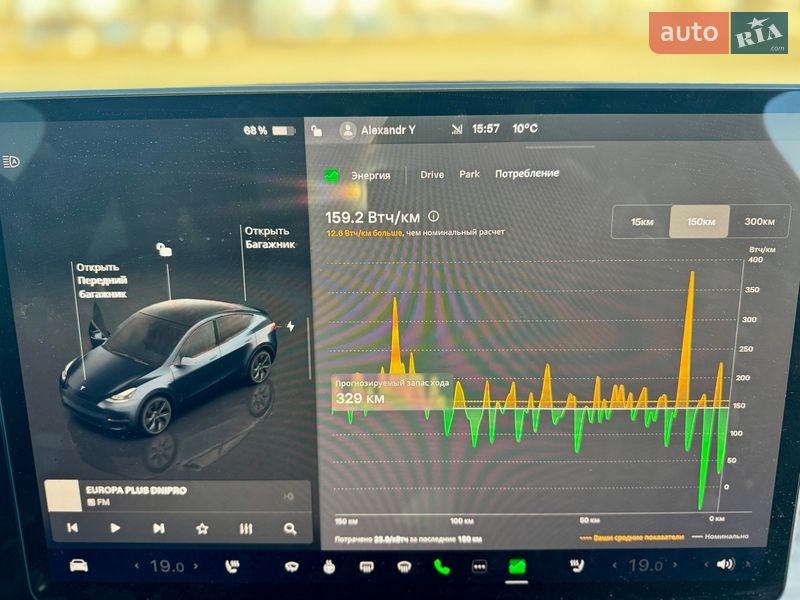 Внедорожник / Кроссовер Tesla Model Y 2024 в Каменском