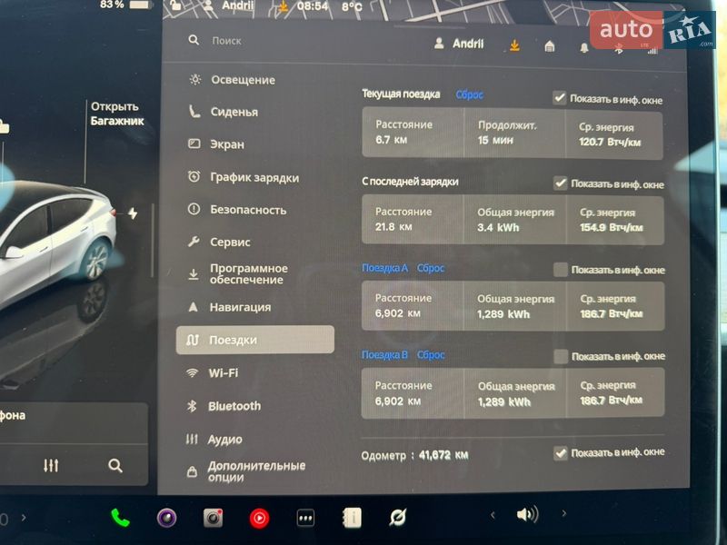 Внедорожник / Кроссовер Tesla Model Y 2023 в Николаеве