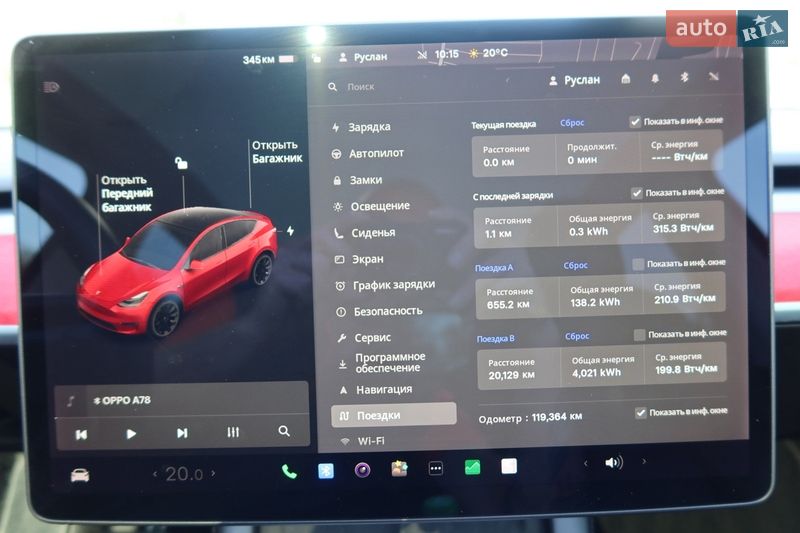 Внедорожник / Кроссовер Tesla Model Y 2021 в Ивано-Франковске