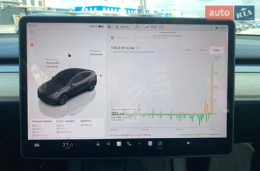 Внедорожник / Кроссовер Tesla Model Y 2023 в Киеве