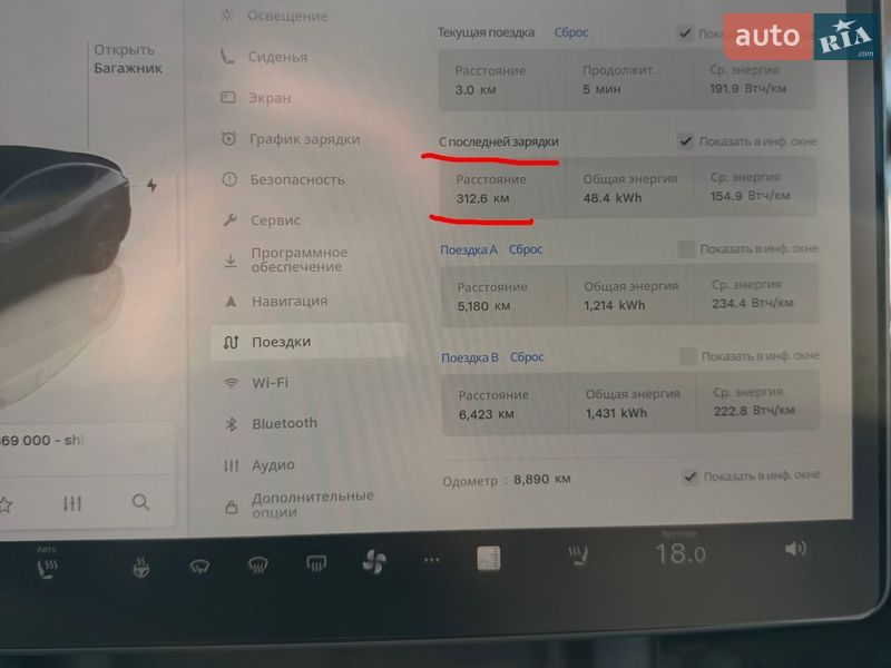 Внедорожник / Кроссовер Tesla Model Y 2024 в Харькове