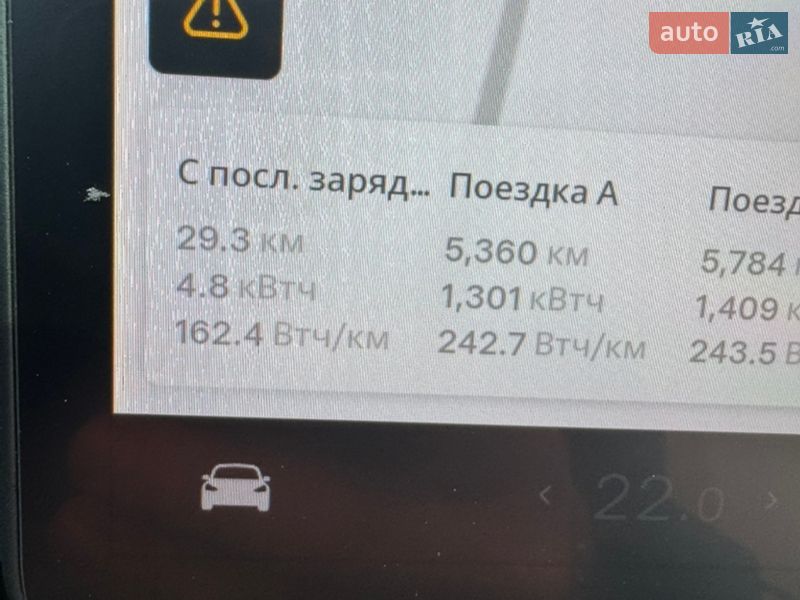 Позашляховик / Кросовер Tesla Model Y 2022 в Одесі
