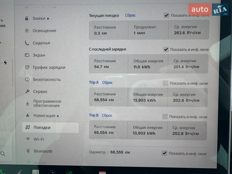 Позашляховик / Кросовер Tesla Model Y 2022 в Запоріжжі документ